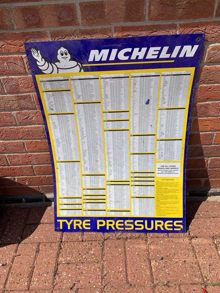 Lot 112 - MICHELIN TYRE PRESSURES SIGN