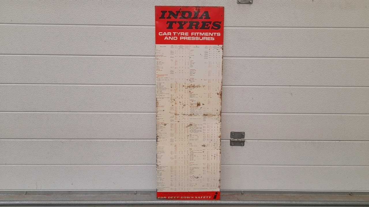 Lot 291 - INDIA TYRES TIN SIGN 35"X11"