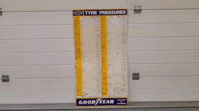 Lot 295 - GOODYEAR TYRES PRESSURE TIN SIGN 35" X 19"