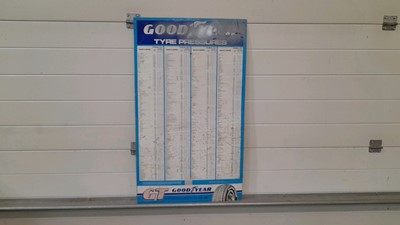 Lot 193 - 1986 GOODYEAR TYRE PRESSURE SIGN