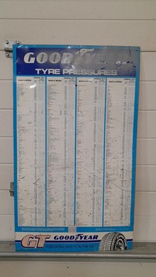 Lot 193 - 1986 GOODYEAR TYRE PRESSURE SIGN