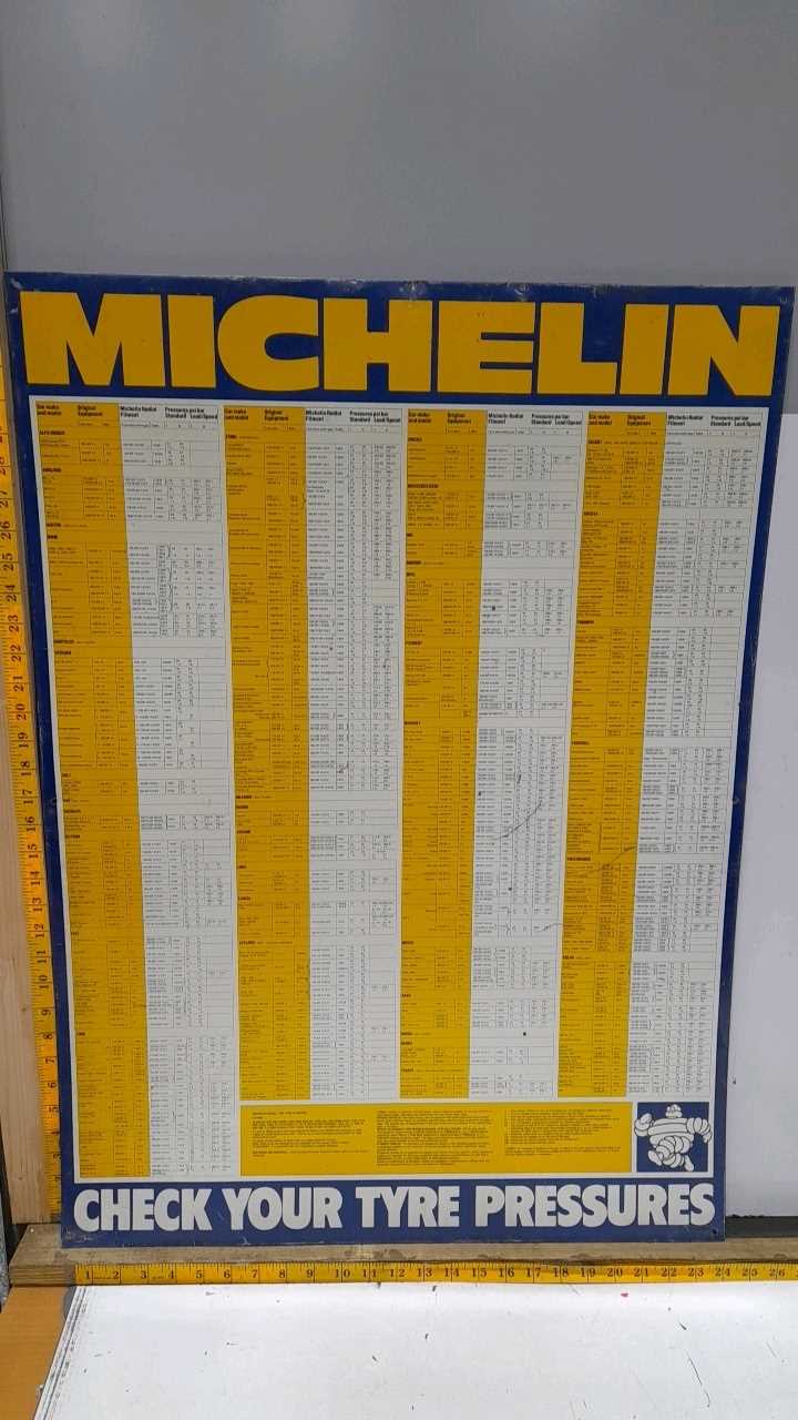 Lot 527 TIN MICHELIN TYRE PRESSURE CHART
