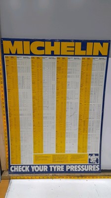 Lot 527 - TIN MICHELIN TYRE PRESSURE CHART