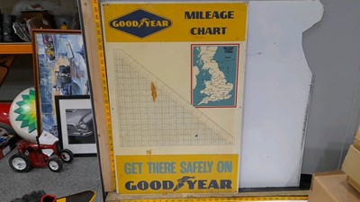 Lot 535 - GOODYEAR MILEAGE CHART TIN SIGN