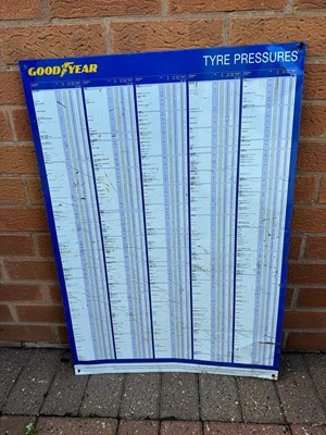 Lot 115 M - TIN GOODYEAR TYRE PRESSURE SIGN
