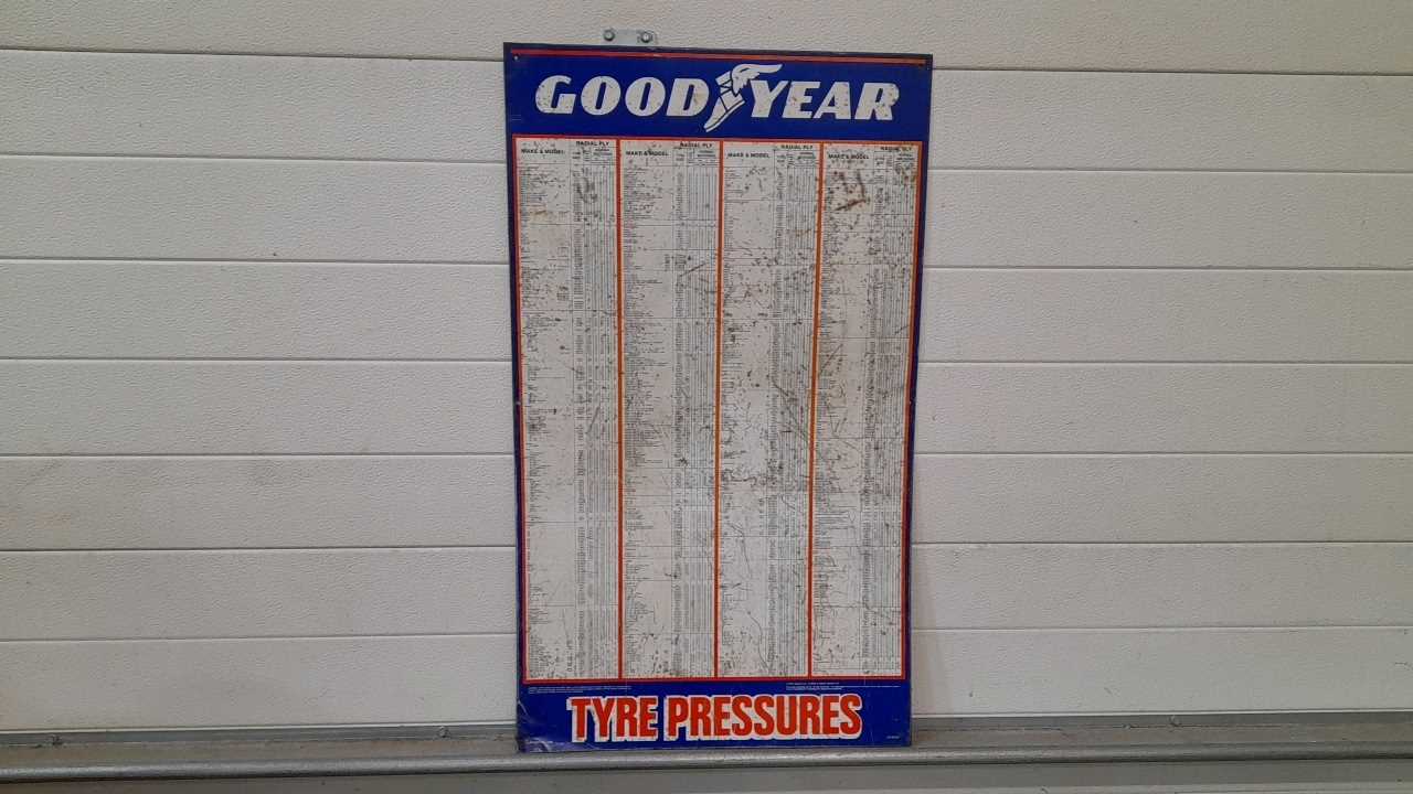 Lot 528 METAL GOOD YEAR TYRE PRESSURE CHART