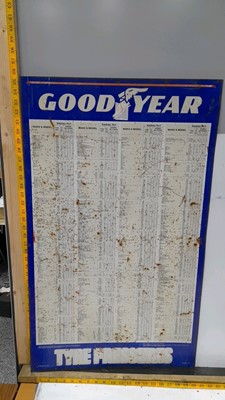 Lot 29 - GOOD YEAR TYRE PRESSURE SIGN 1988