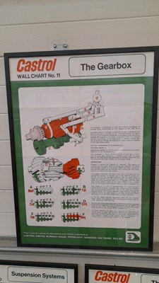 Lot 865 - 3 X VINTAGE FRAMED CASTROL POSTERS 35" X 25"