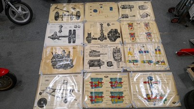 Lot 827 - SELECTION OF FORD DIAGRAM POSTERS