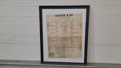 Lot 151 - FRAMED AUSTIN A40 LUBRICATION CHART