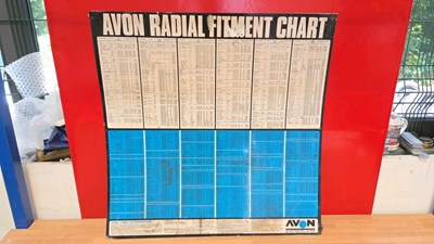 Lot 203 - PLASTIC AVON TYRE FITMENT CHART 27" X 27"