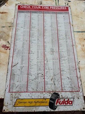 Lot 495 - FULDA TYRE PRESSURE SIGN 35" X 21"