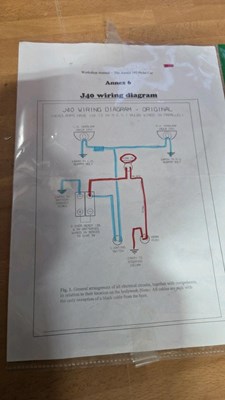 Lot 63 - AUSTIN J40 PEDAL CAR