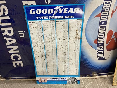 Lot 286 - GOOD YEAR TYRE PRESSURE SIGN