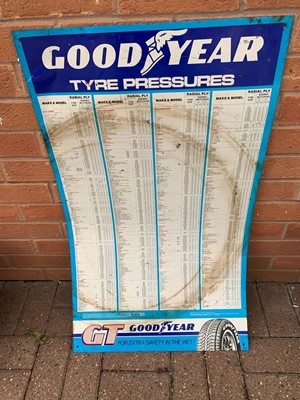 Lot 79 - GOODYEAR TYRE PRESSURE SIGN