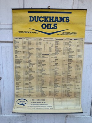 Lot 101 - DUCKHAMS OIL CHART 1964