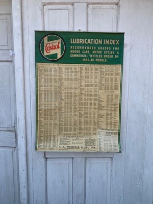 Lot 105 - CASTROL INDEX CHART 1936-1948
