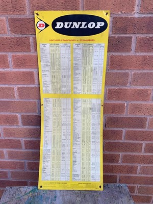 Lot 531 - 1960 DUNLOP TYRE PRESSURE SIGN