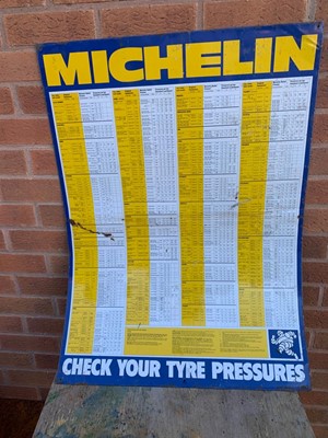 Lot 665 - MICHELIN TYRE PRESSURE SIGN