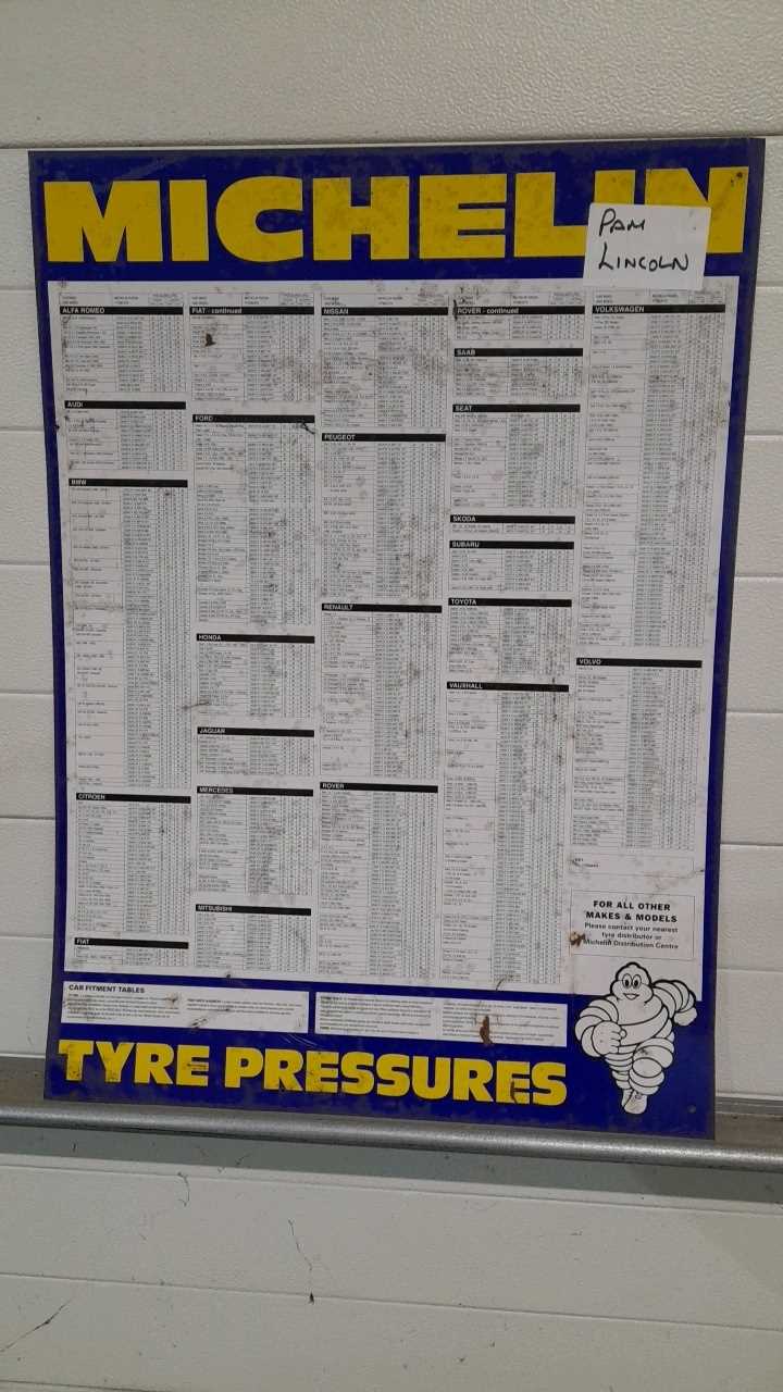 Lot 199 MICHELIN TYRE PRESSURE METAL CHART