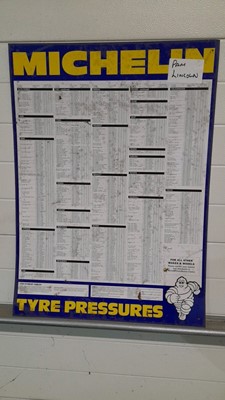 Lot 199 - MICHELIN TYRE PRESSURE METAL CHART