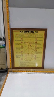 Lot 639 - AUSTIN LUBRICANT FRAMED POSTER